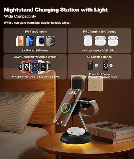 Cargador Inalámbrico Rápido 3 En 1 iPhon, pago contra entrega y envio gratis.