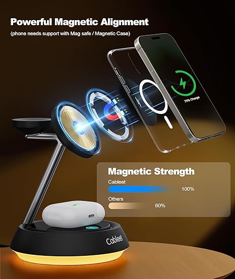Cargador Inalámbrico Rápido 3 En 1 iPhon, pago contra entrega y envio gratis.